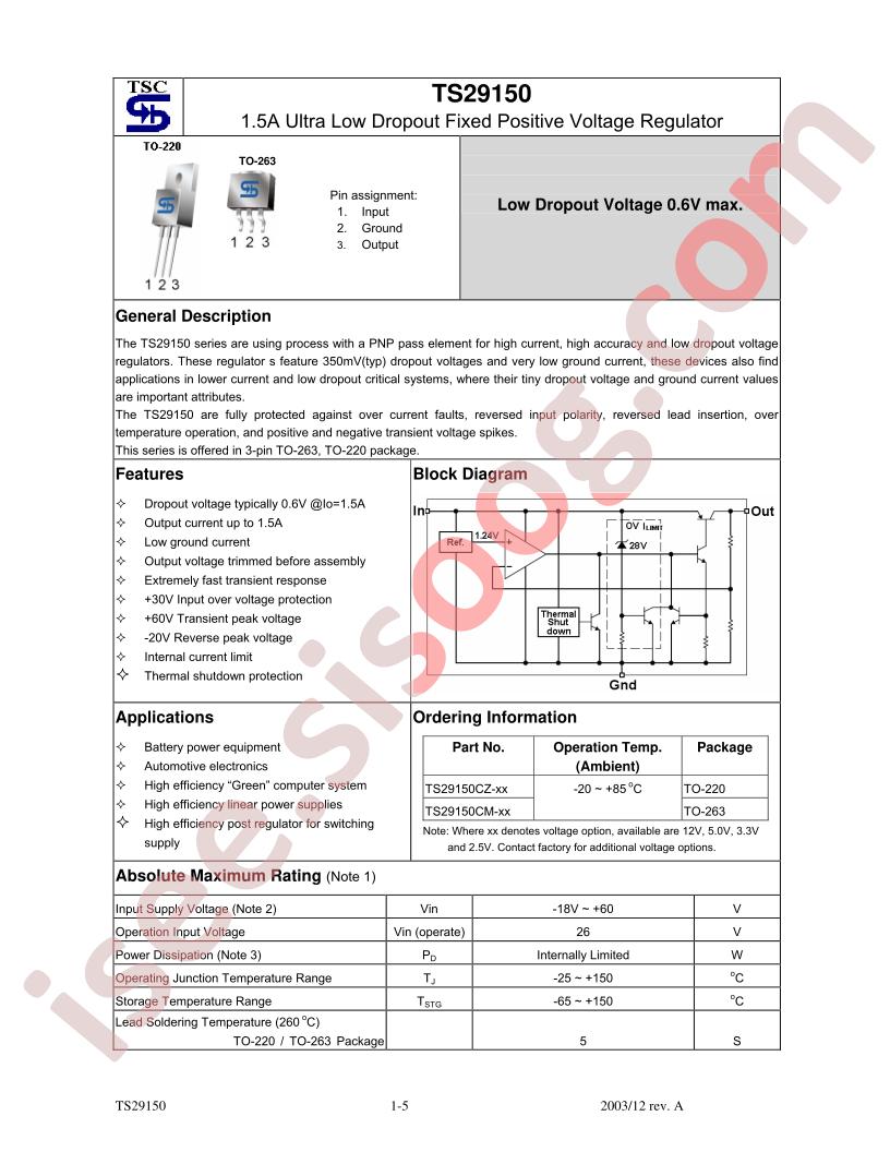 TS29150CM