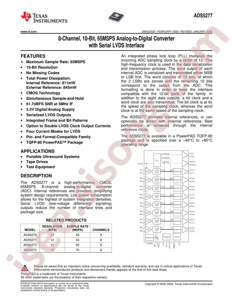ADS5277_12