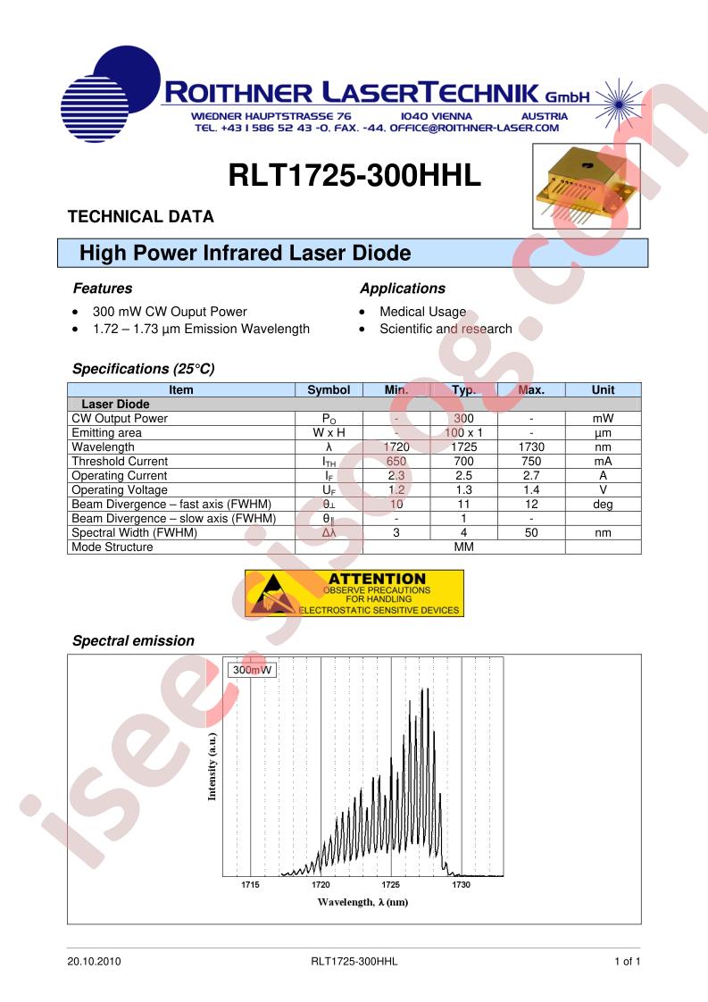 RLT1725-300HHL