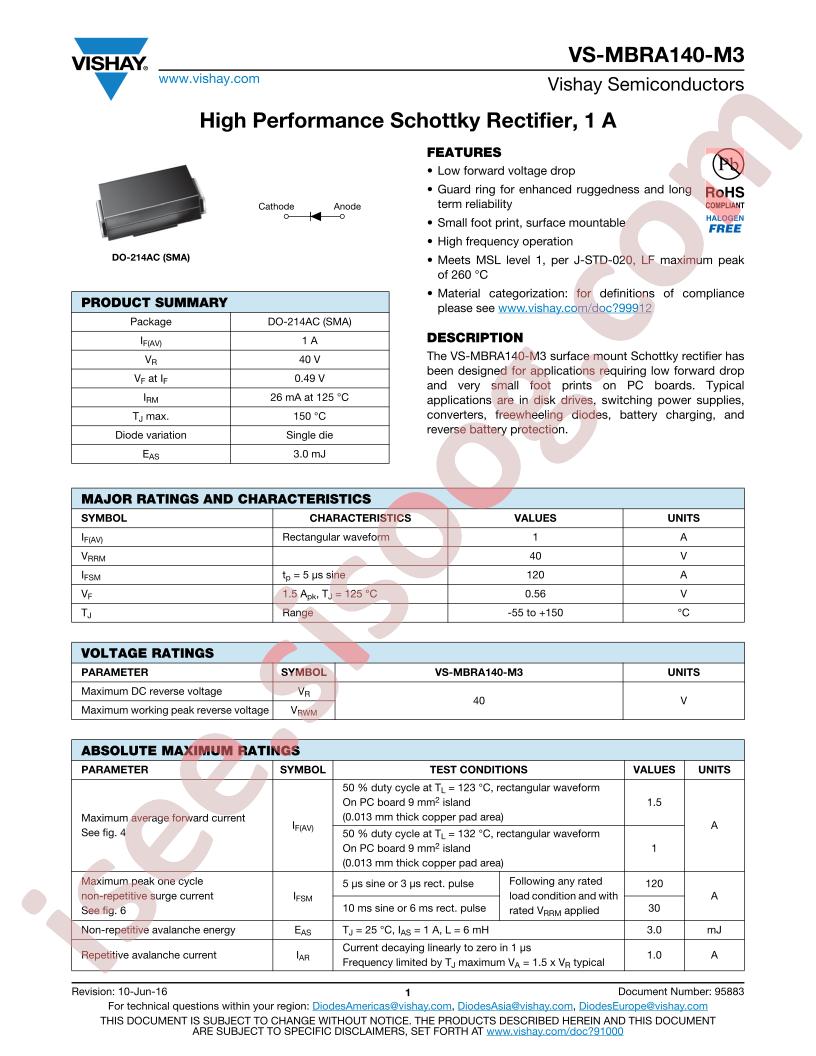 VS-MBRA140-M3