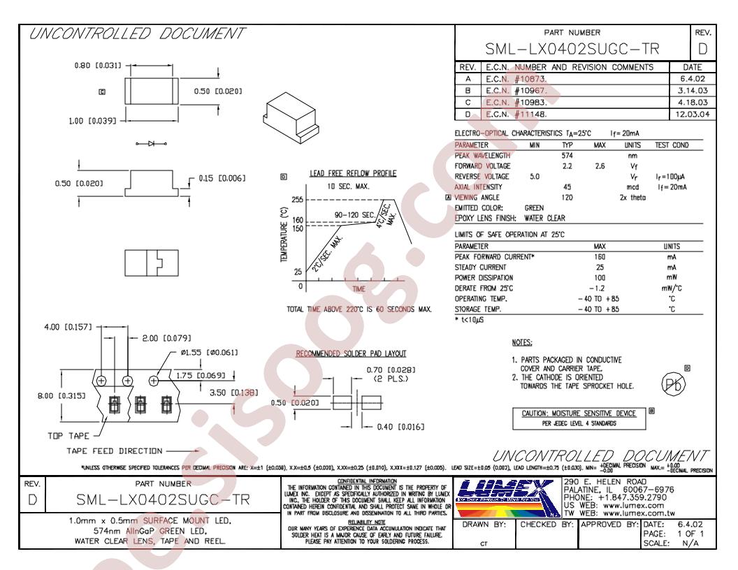 SML-LX0402SUGC-TR