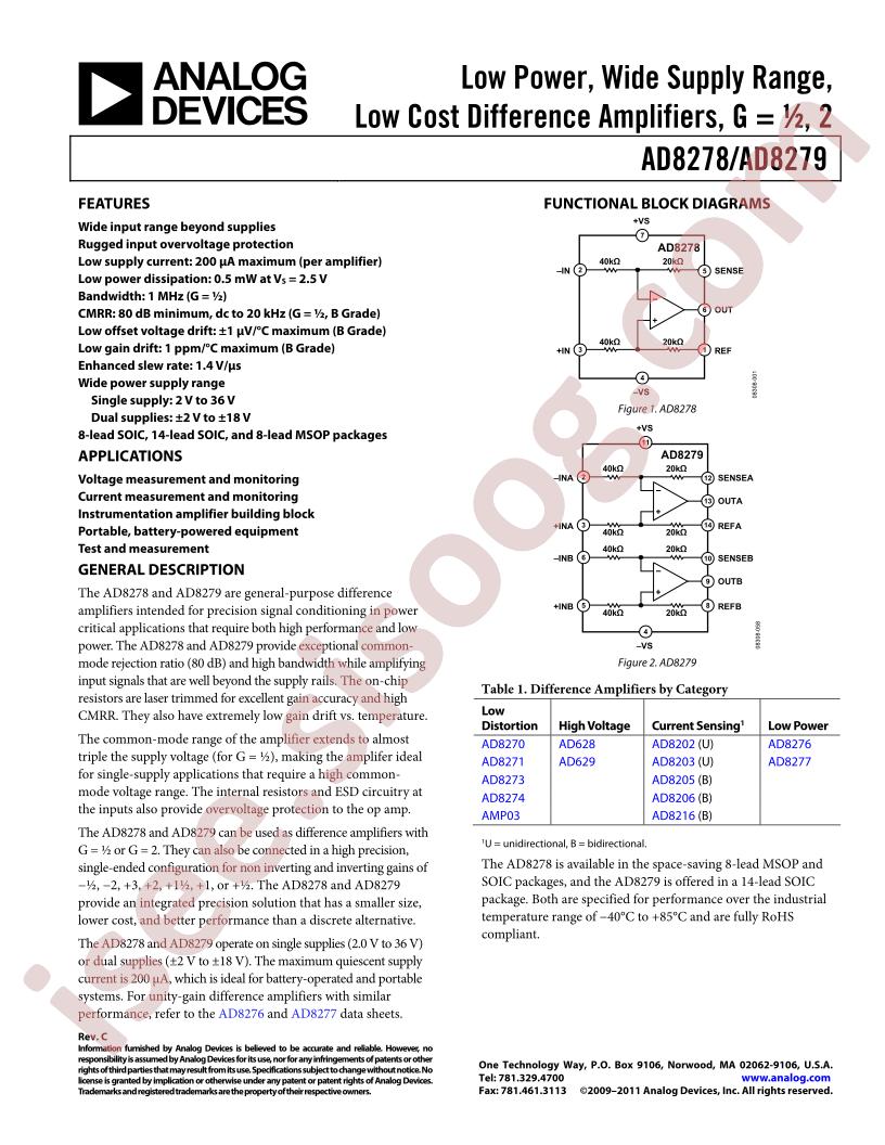 AD8278ARMZ-RL