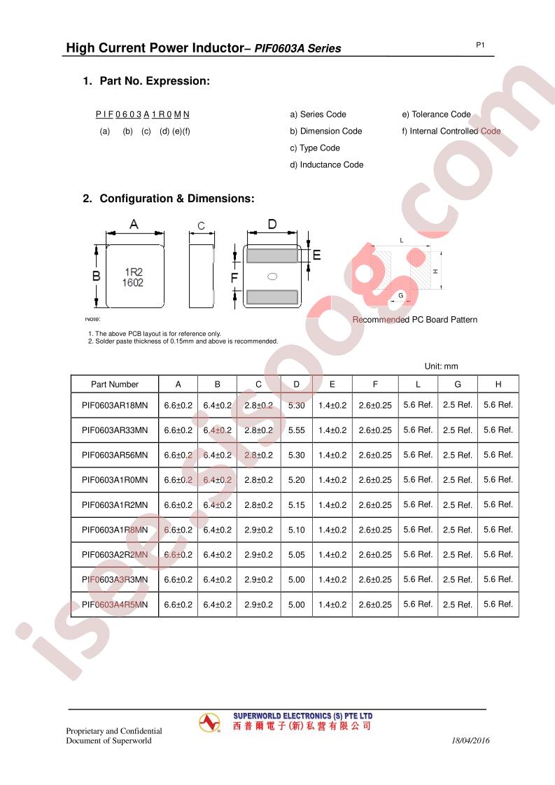 PIF0603AR18MN