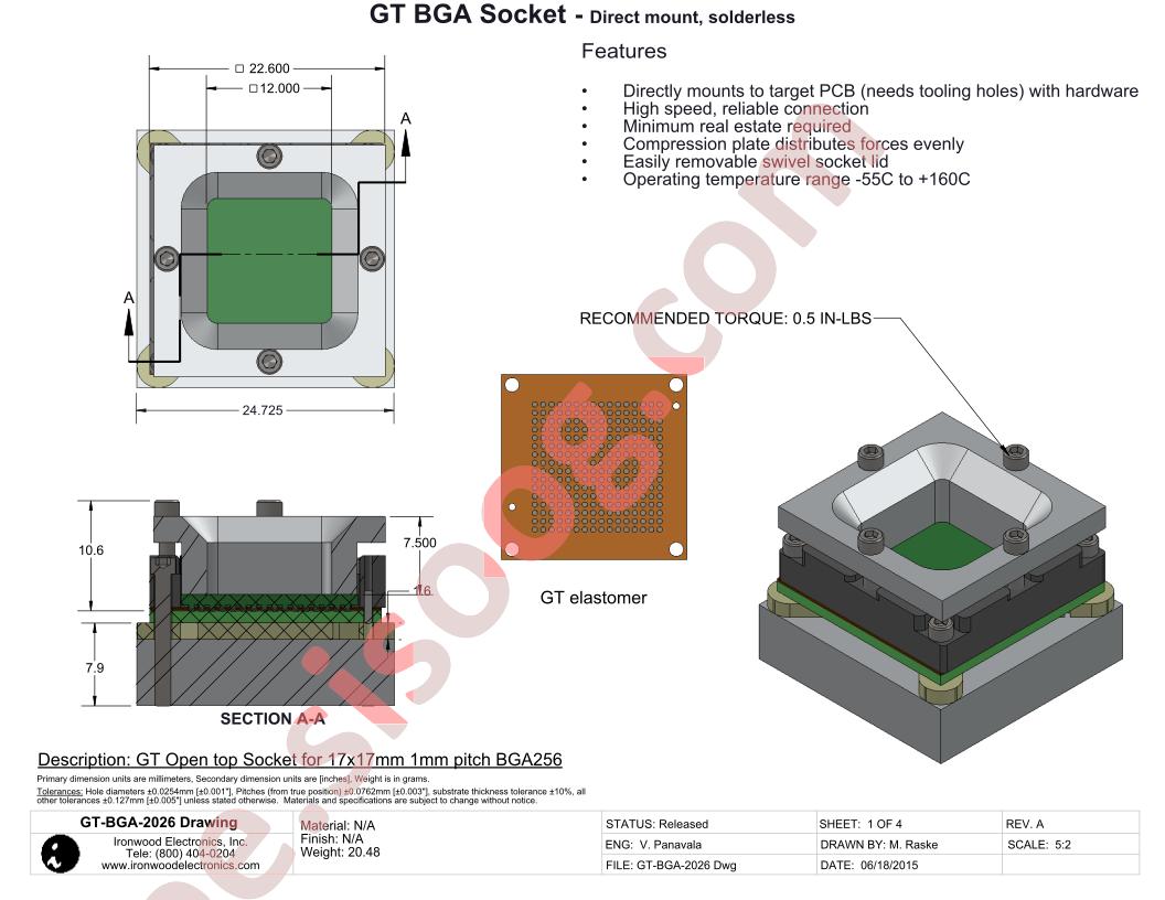 GT-BGA-2026