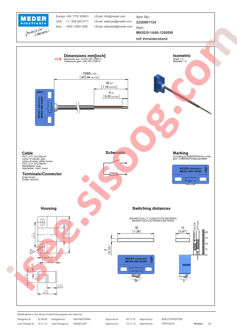 MK0201A6612000W