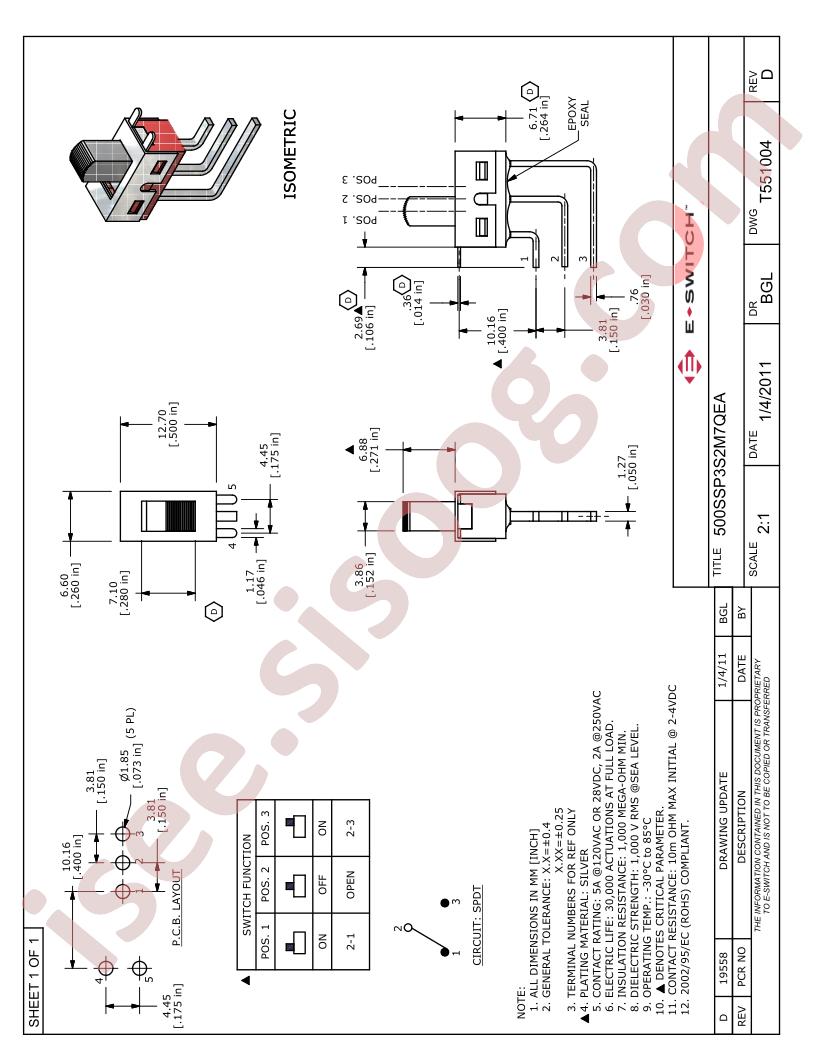 T551004