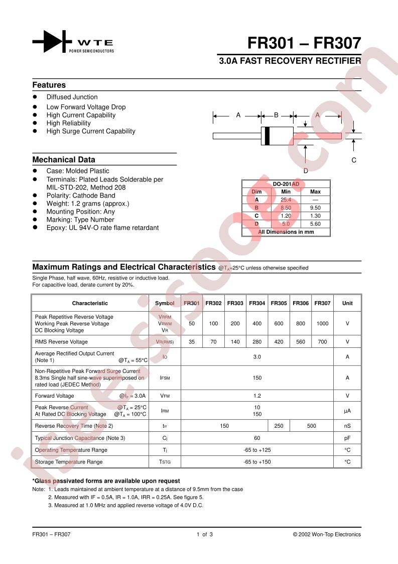 FR302-T3