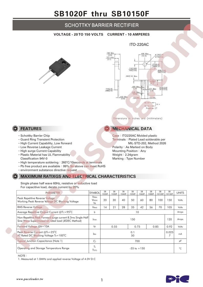 SB1050F