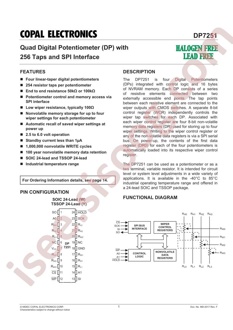 DP7251