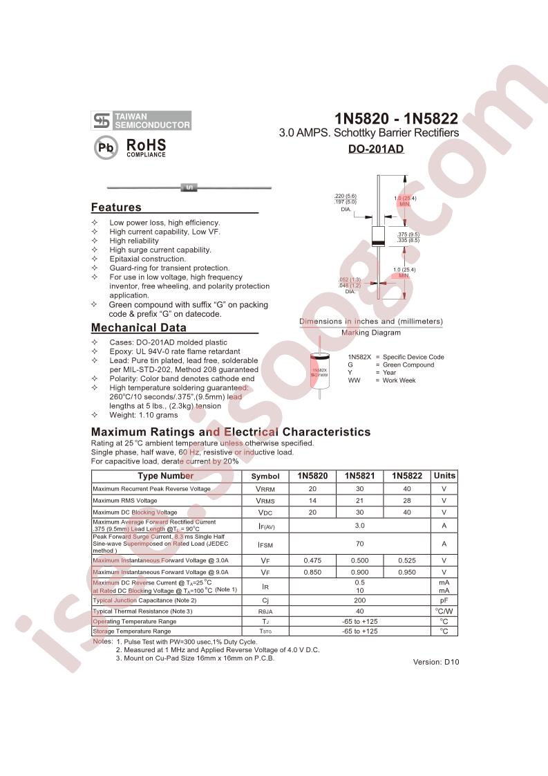 1N5820_10