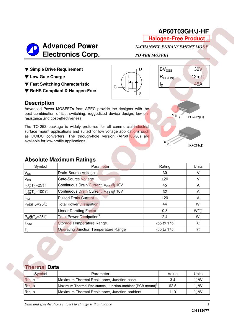 AP60T03GH-HF_14