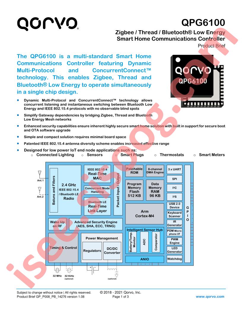QPG6100