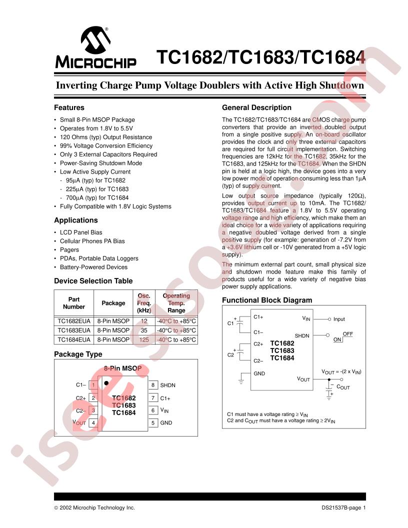 TC1684EUA