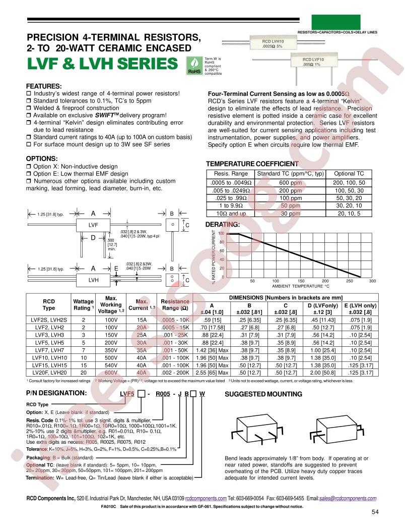 LVF5E-102-F