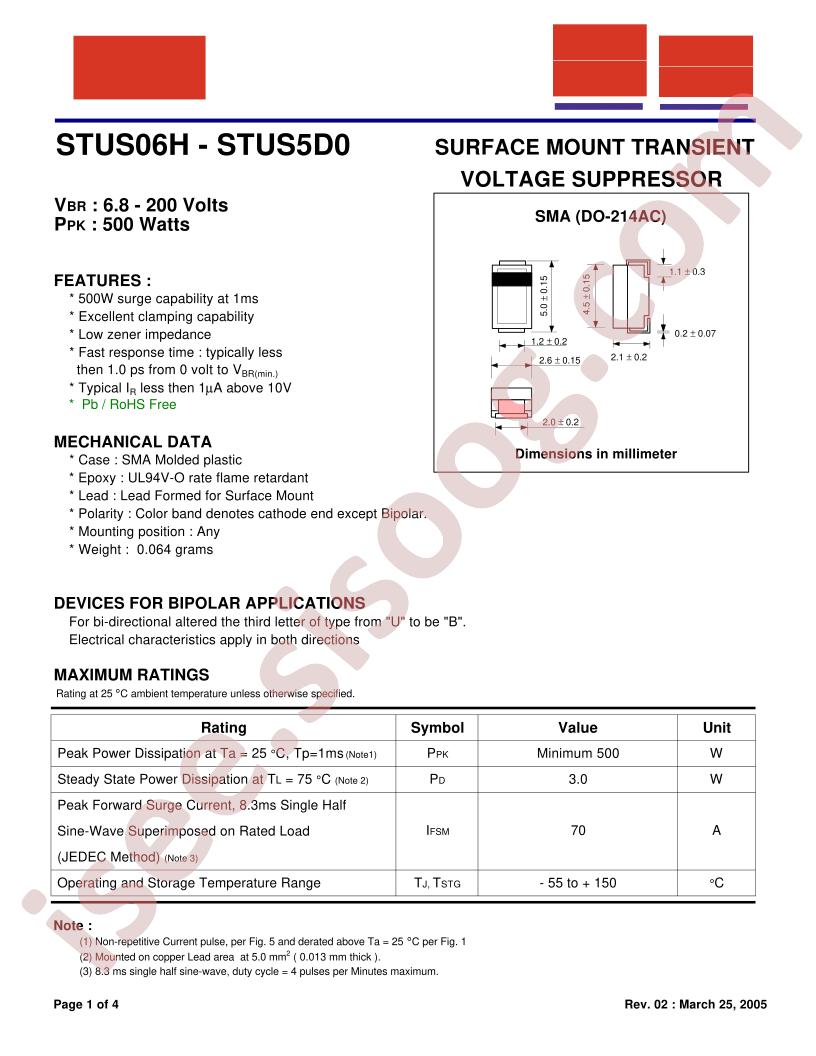 STUS014