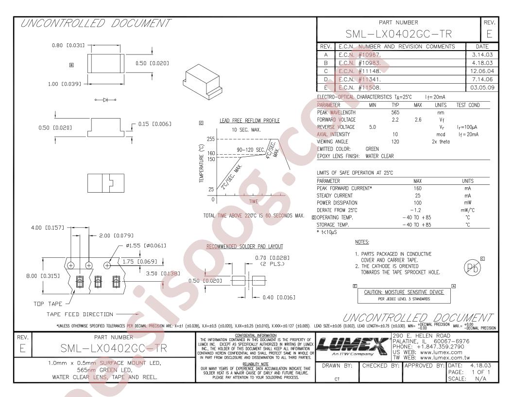 SML-LX0402GC-TR_17