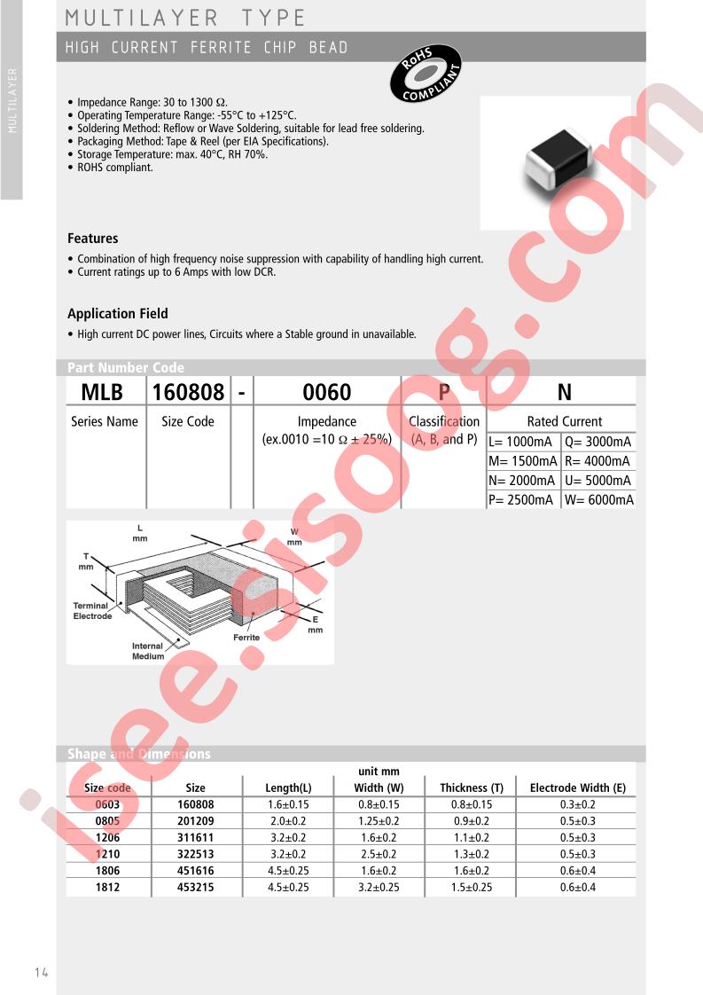 MLB-321611-0050PW