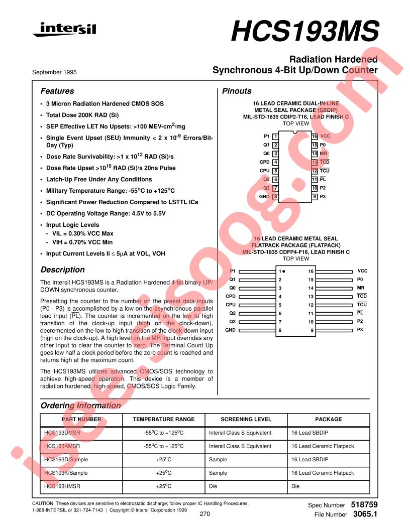 HCS193MS