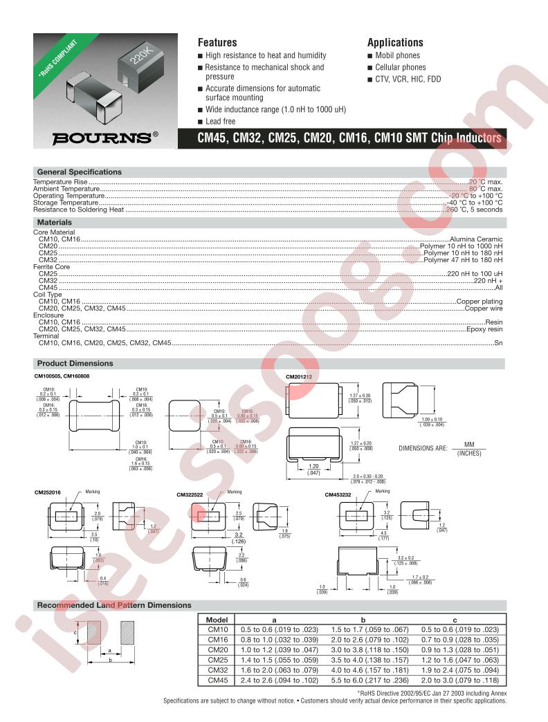 CM252016-12NKL