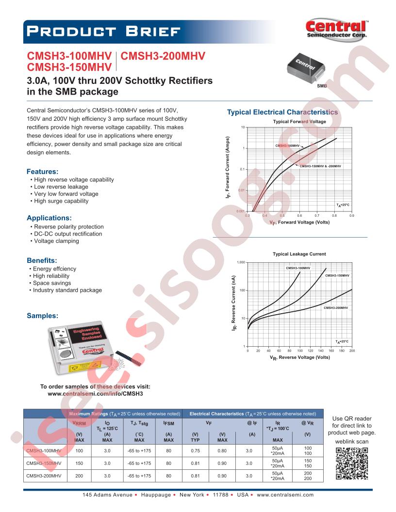 CMSH3-100MHV_SERIES