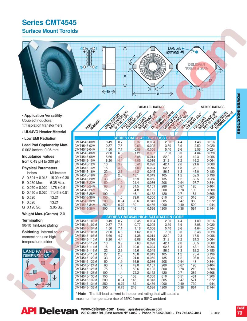 CMT4545-08M