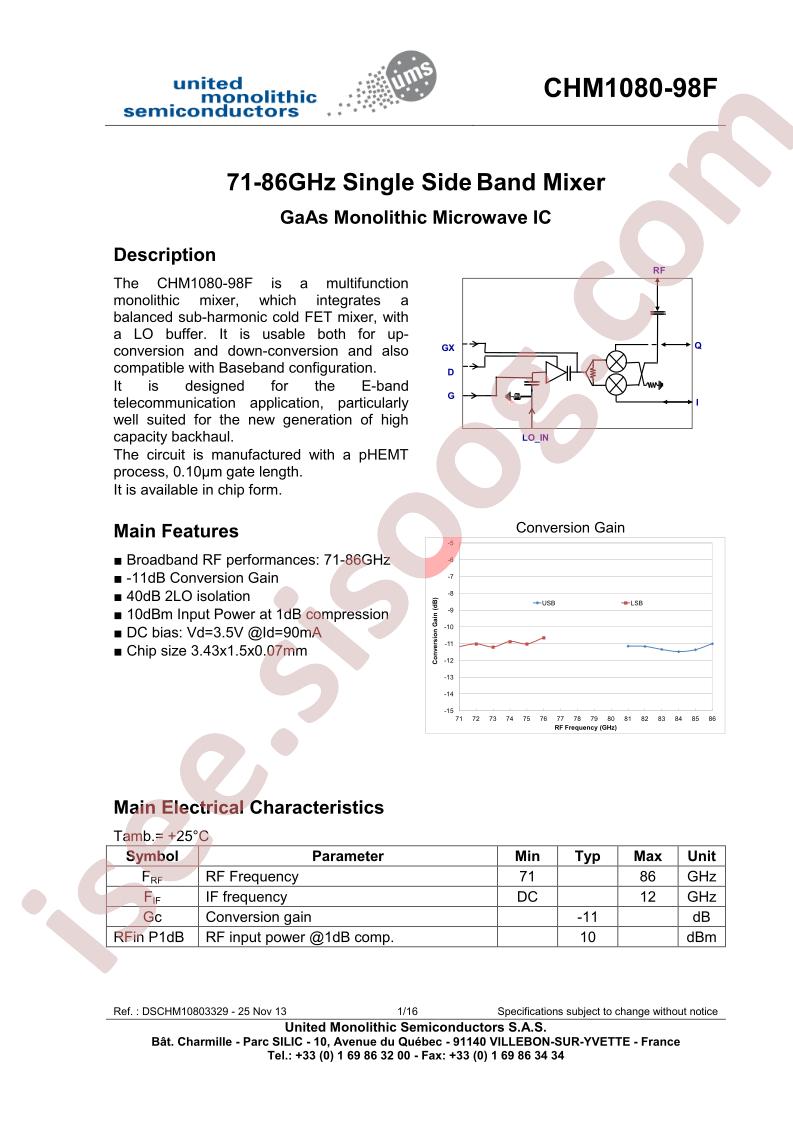 CHM1080-98F