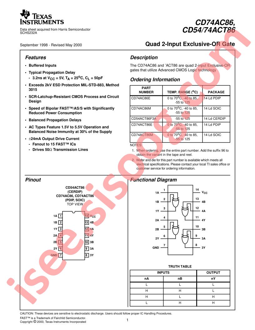CD74AC86E