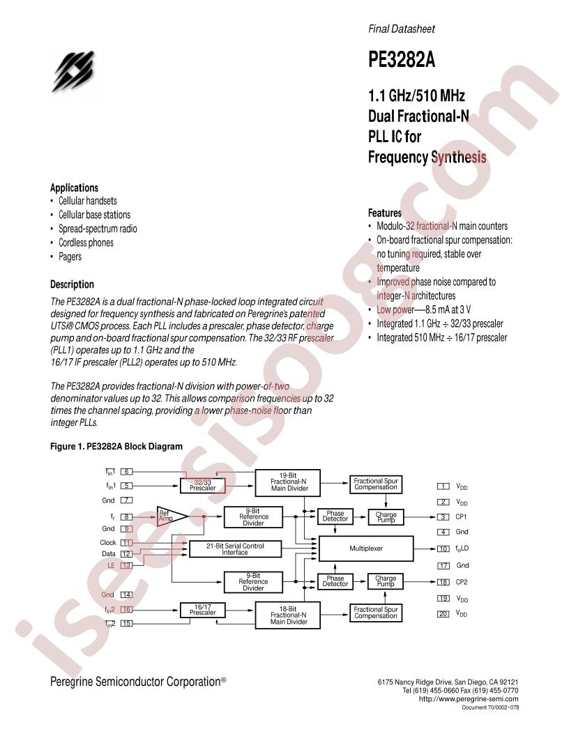 PE3282A