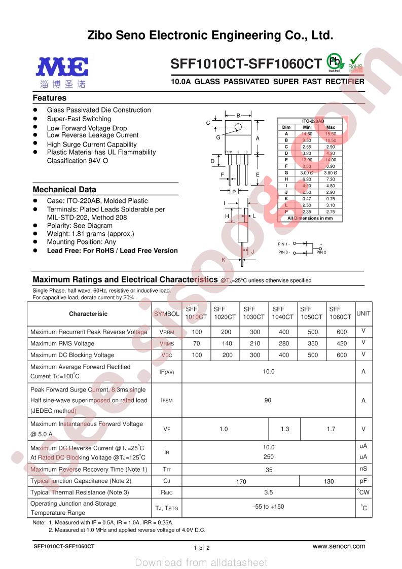 SFF1020CT