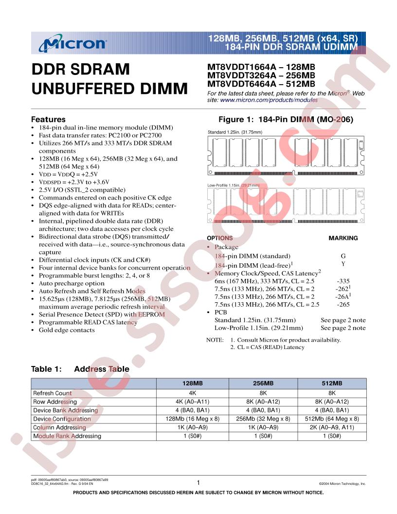 MT8VDDT3264AG