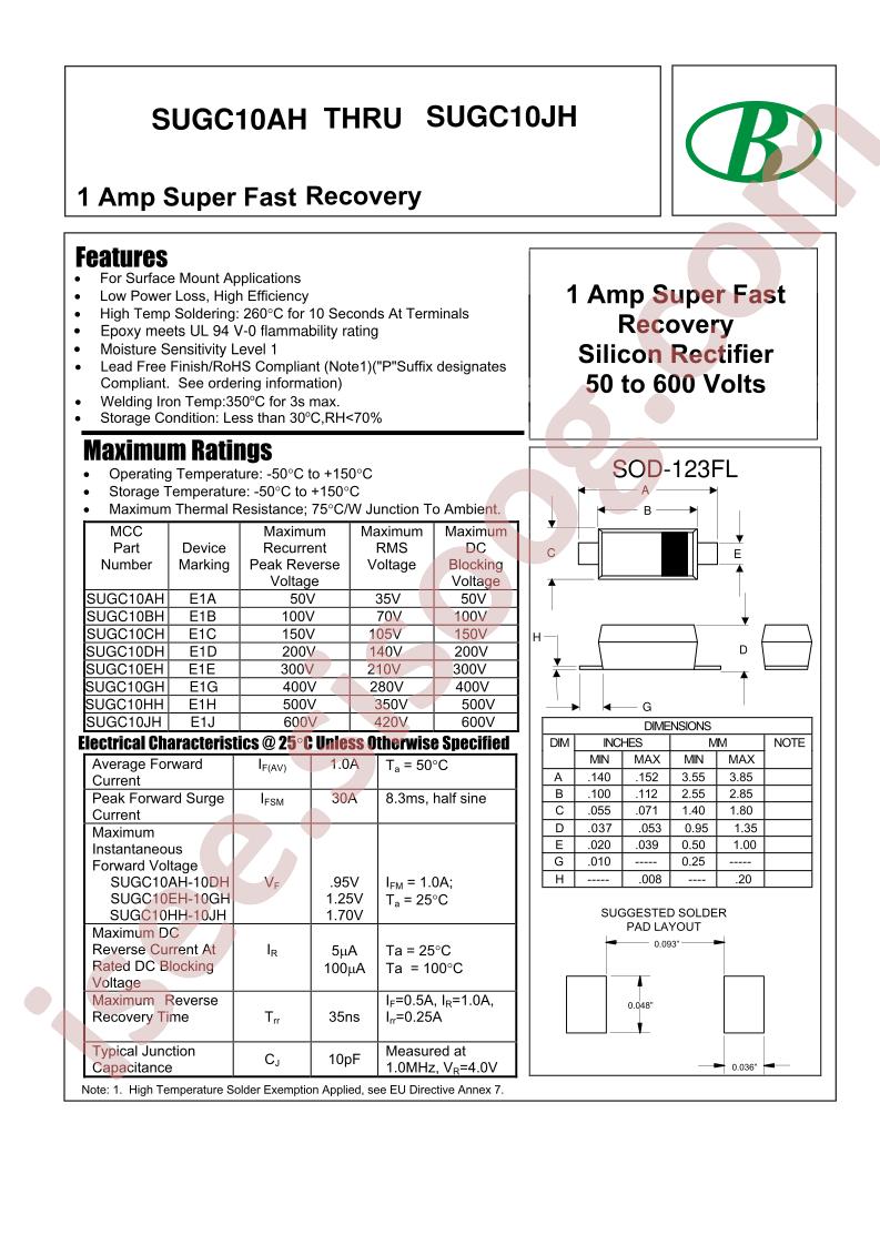 SUGC10AH