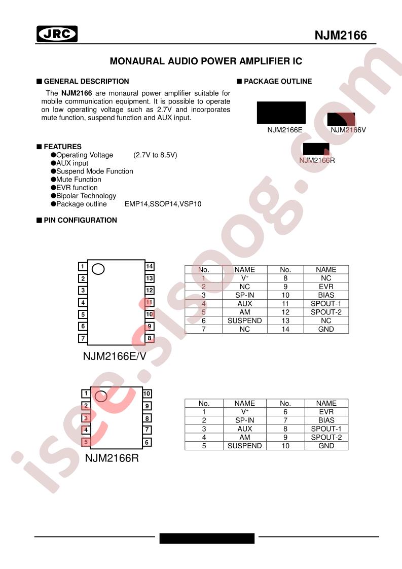 NJM2166
