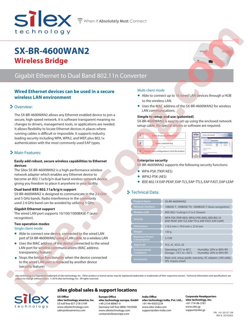 SX-BR-4600WAN2