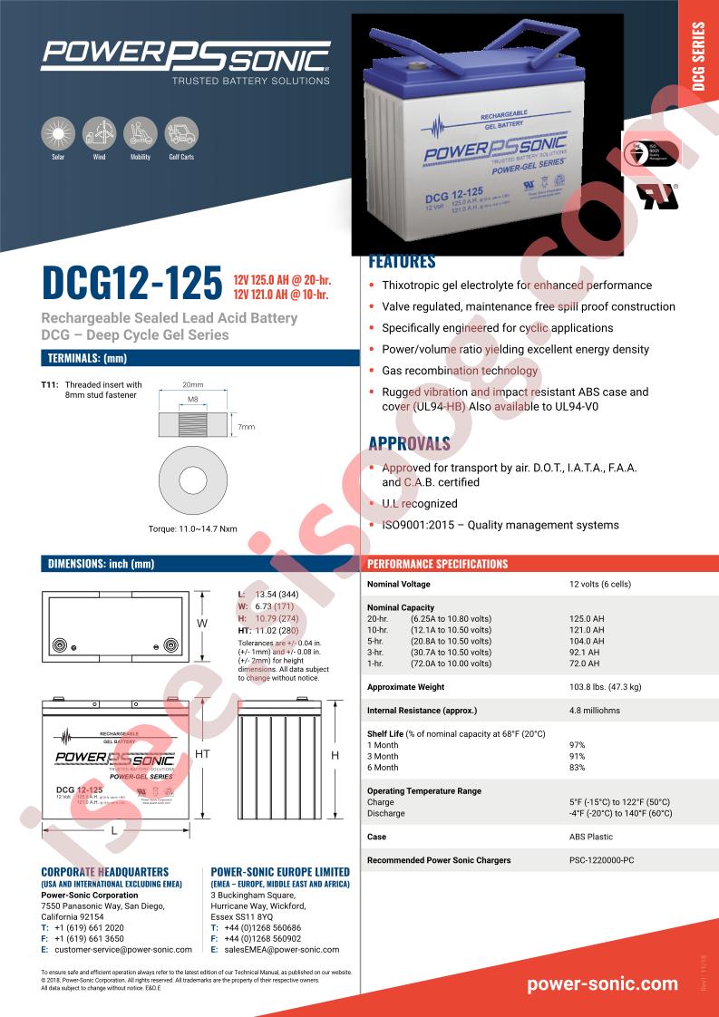 DCG12-125