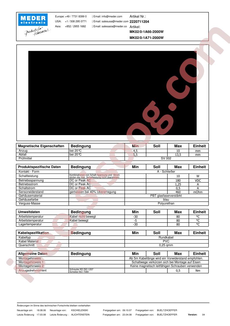 MK02-0-1A66-2000W_DE