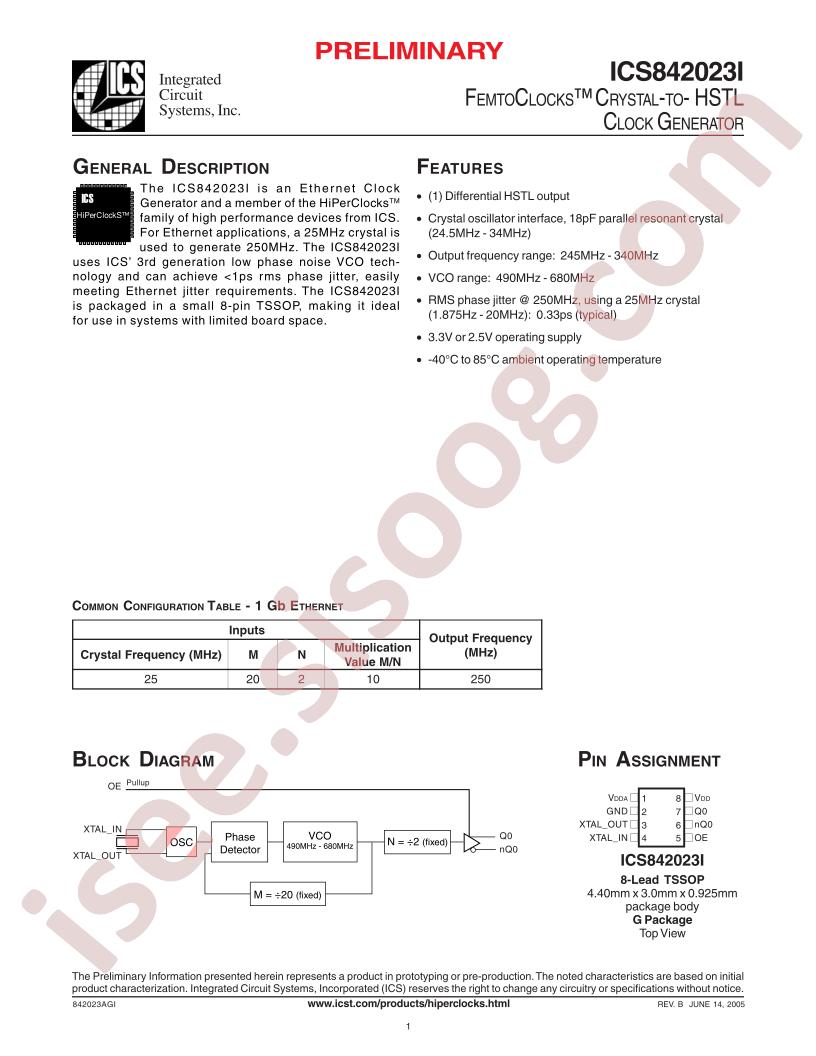 ICS842023AGI