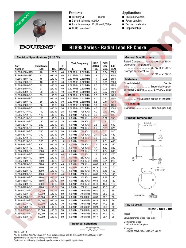 RL895-221K-RC