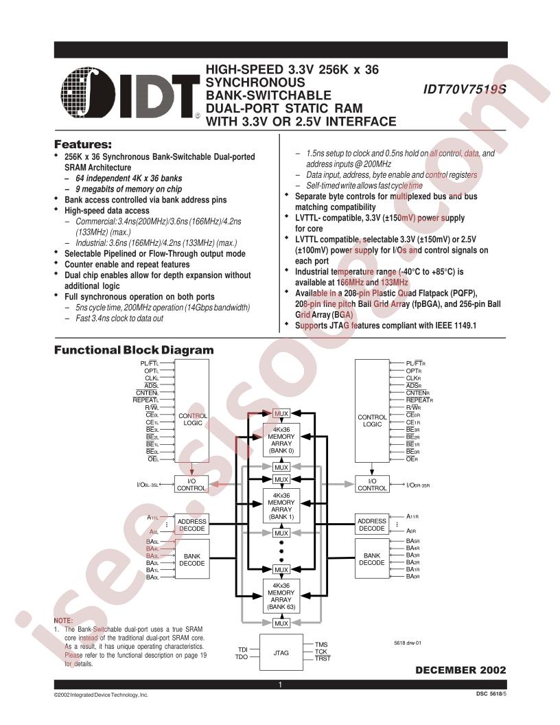 IDT70V7519S133DR