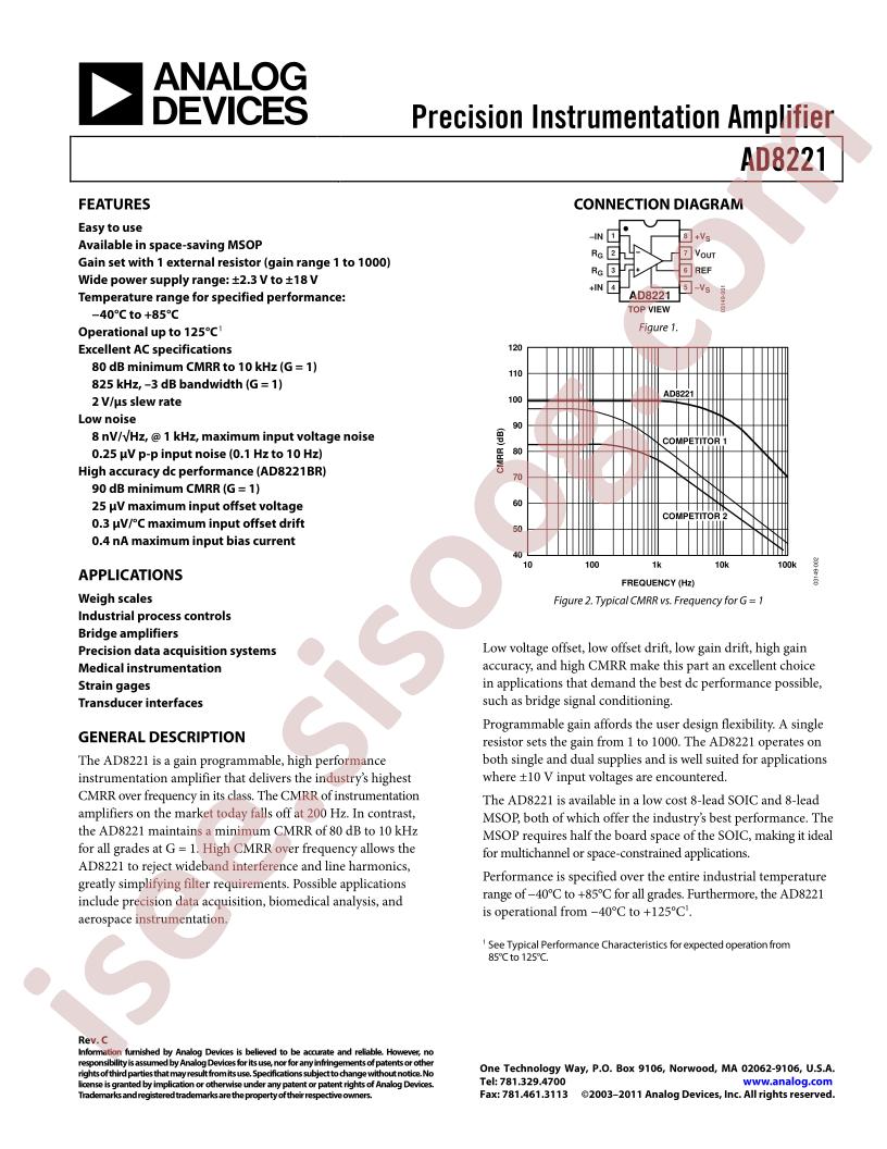 AD8221_15