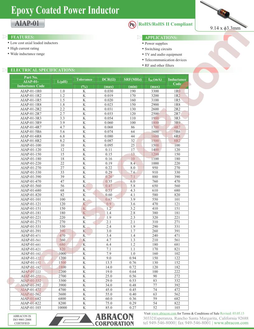 AIAP-01-103