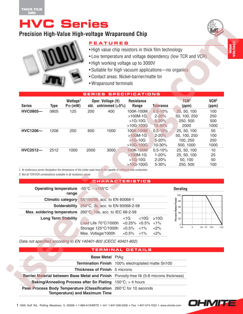 HVC0805E1004PET