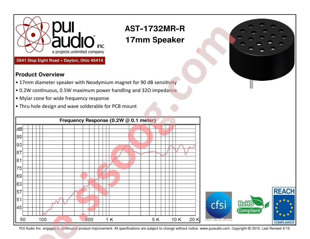 AST-1732MR-R