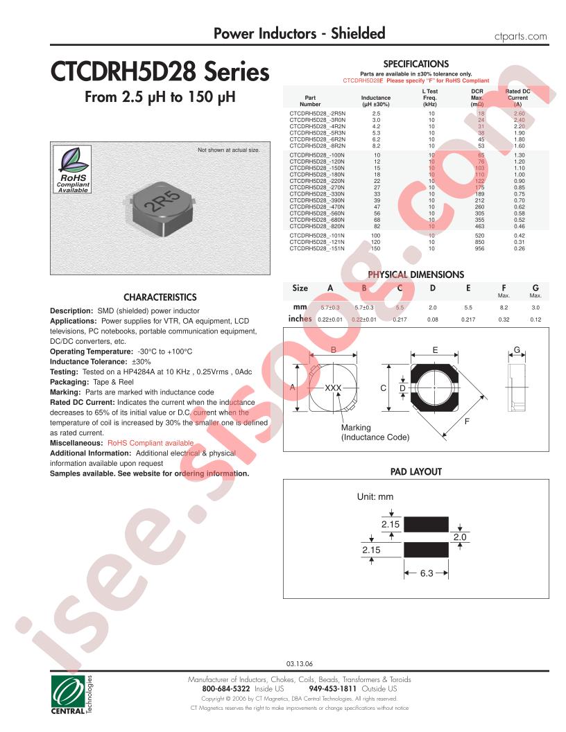 CTCDRH5D28-120N