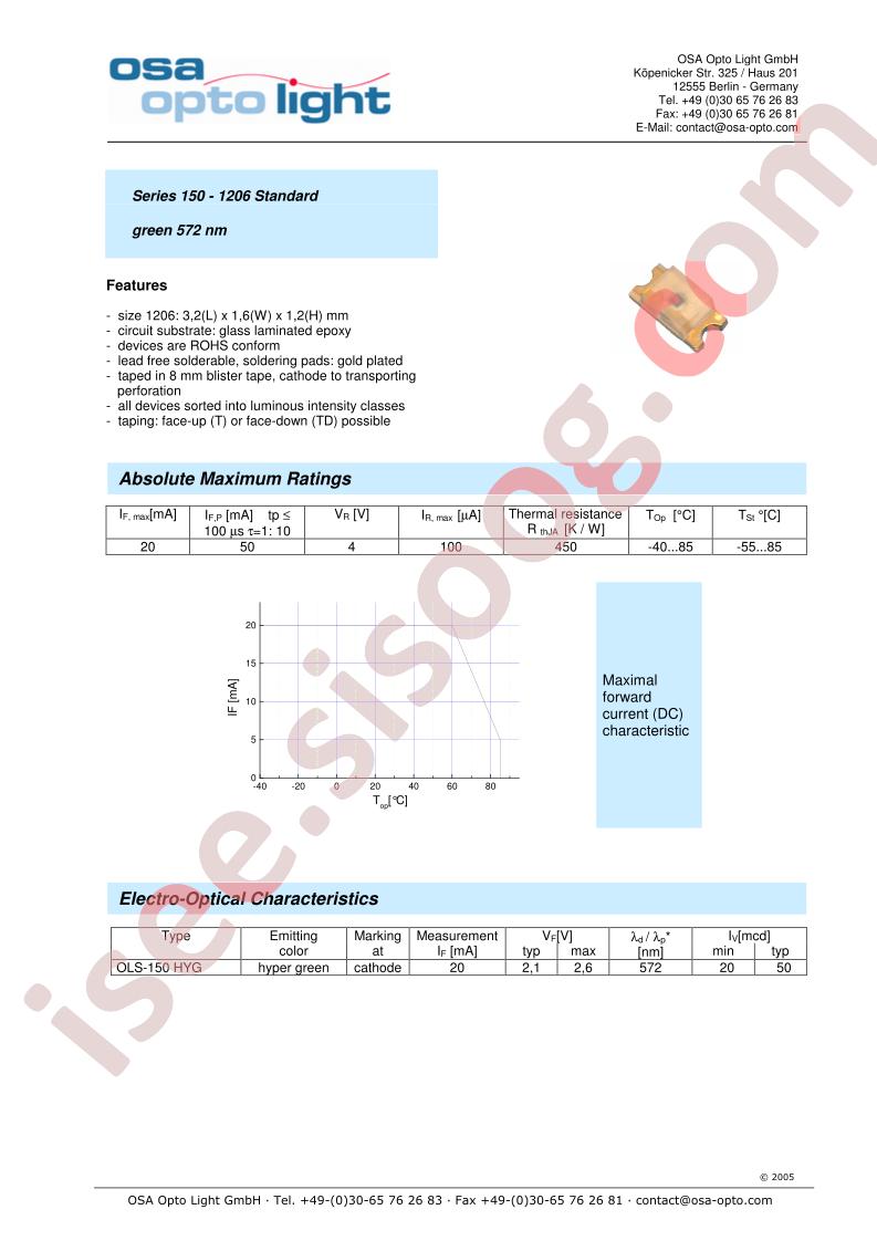 OLS-150HYG