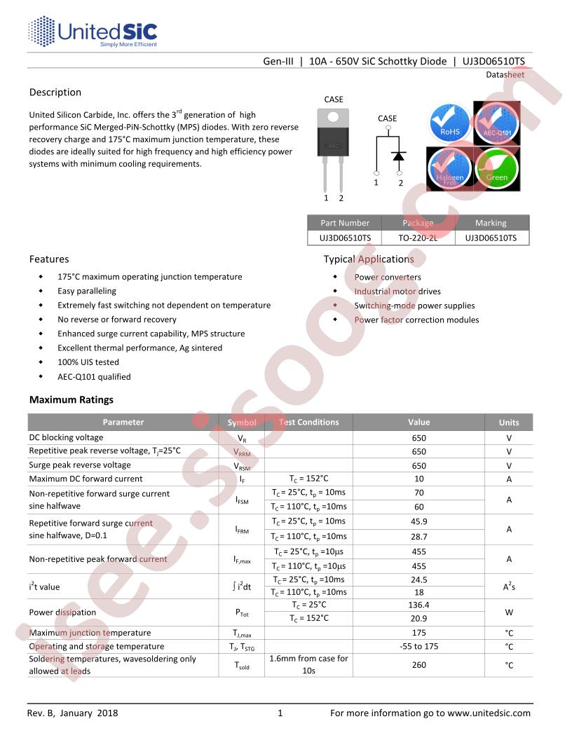 UJ3D06510TS