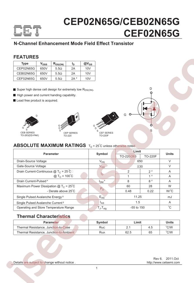 CEP02N65G