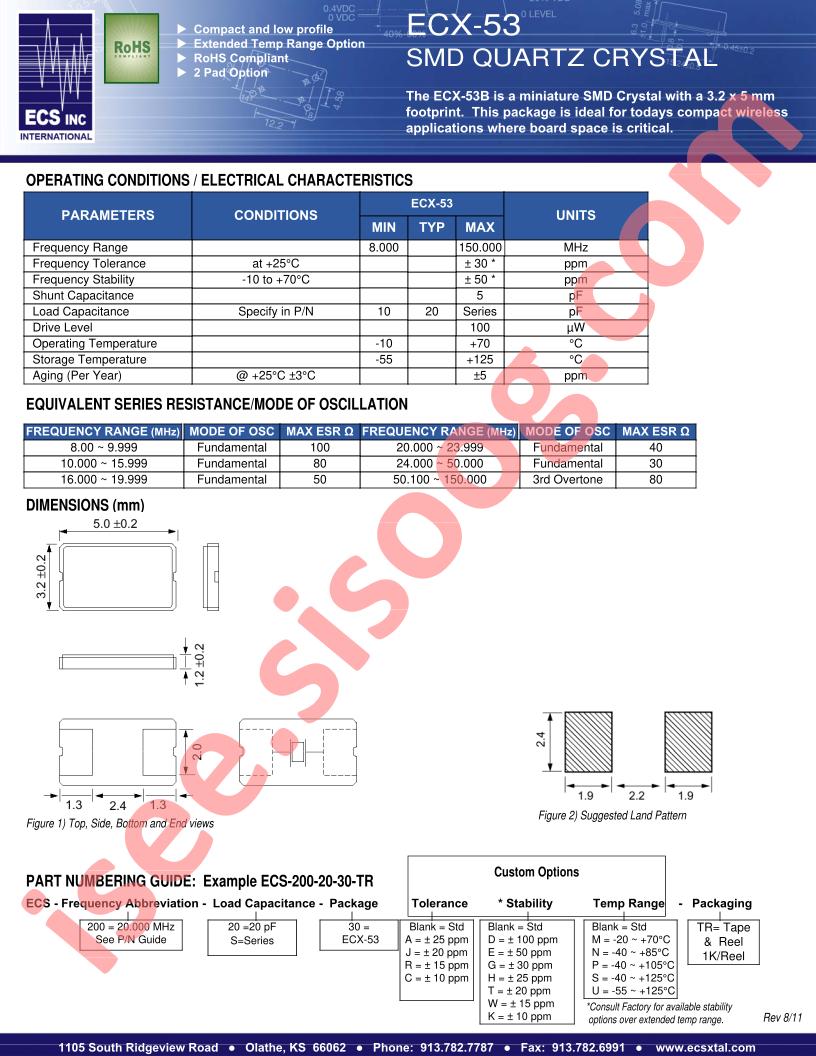 ECS-120-CD-0330-TR