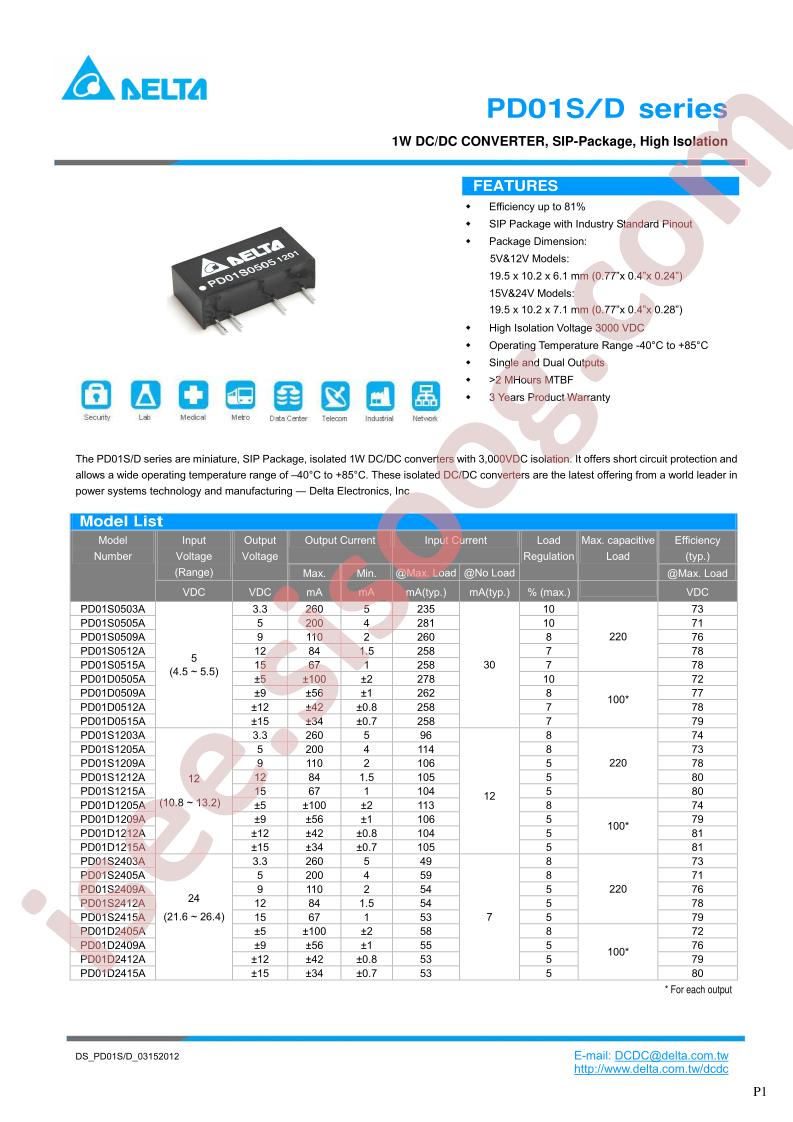 DA06S4803A