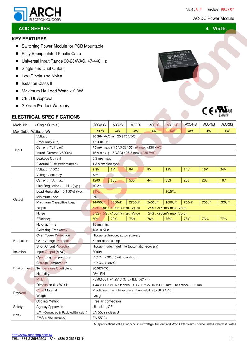 AOC-24S