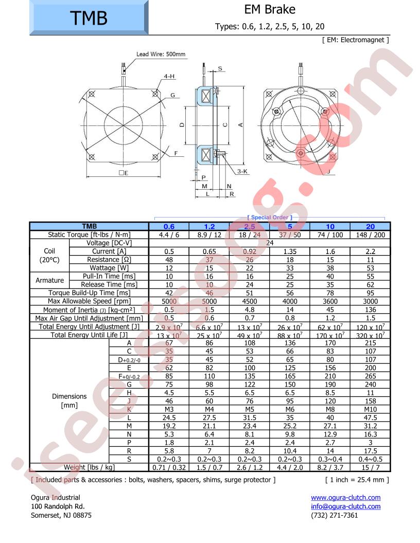 TMB-0.6